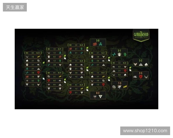 PGL瓦拉几亚S8瑞士轮结束，XG无缘淘汰赛